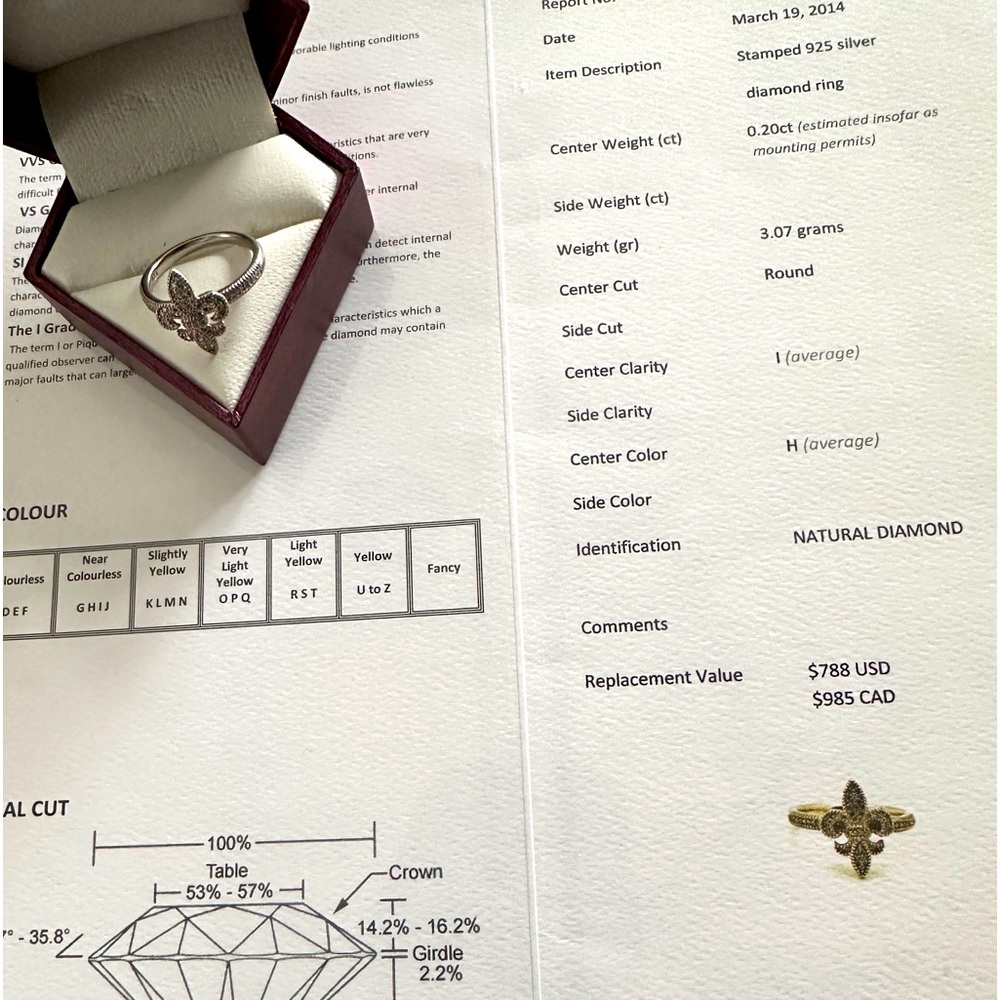 Diamond Fleur De Lis Ring